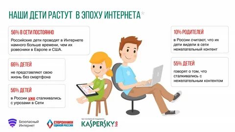 Как не нужно будет проводить