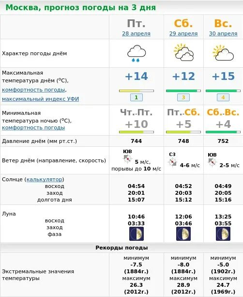день города заводоуковск 2022. день города заводоуковск. поселок заводоуковск. день россии заводоуковск. заводоуковский район тюменской области.