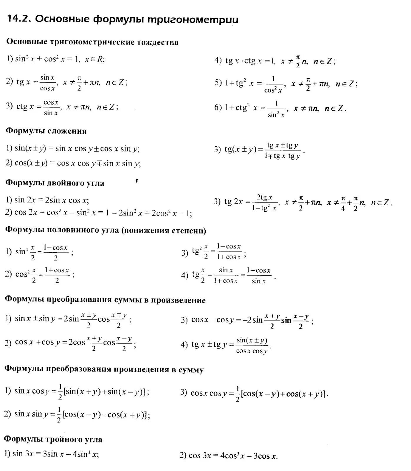 Справочный материал 11 математика. Основные формулы тригонометрии 10 класс. Формулы тригонометрии 11 класс Алгебра. Основные тригонометрические формулы 10 класс. Формулы тригонометрических функций таблица.