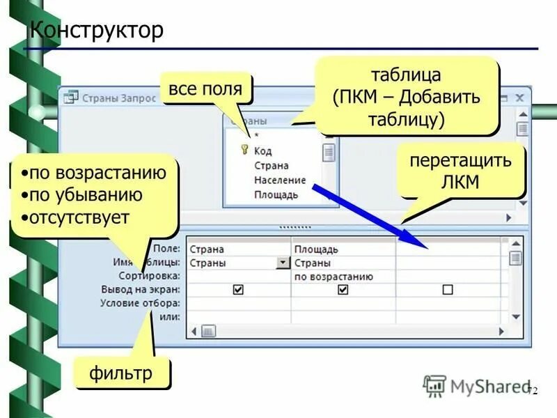Как добавить таблицу в запрос. Как добавить таблицу в запрос. Запрос на добавление таблицы access. Таблица бд в access. Таблица запросов в access.