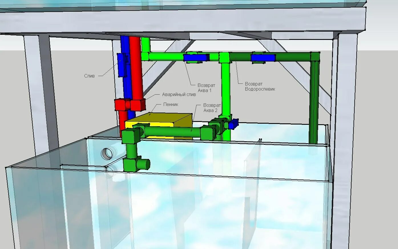 Самп для аквариумакерамичские блоки. Протока в аквариуме. Самп для морского аквариума. Протока в аквариуме схема. Подачи и слива воды
