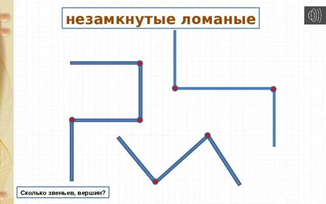 Ломаная 4 звена и 4 вершины. Ломаная линика вершины звенья. Незамкнутая ломаная со звеньями. Рисунок из ломаных линий. Ломаная из трех частей