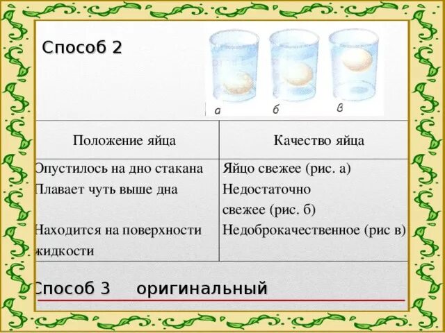 Почему молоко опускается на дно стакана