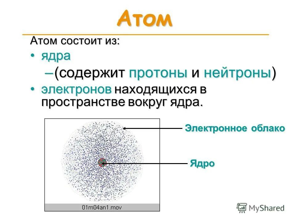 6 протонов содержится в ядре. Планетарная модель строения атома. В ядре атома углерода содержится 12 частиц вокруг ядра. Ядерная планетарная модель атома. Модель строения атома углерода.