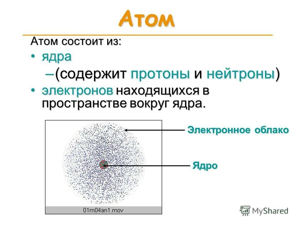 В ядре элемента содержится протонов нейтронов