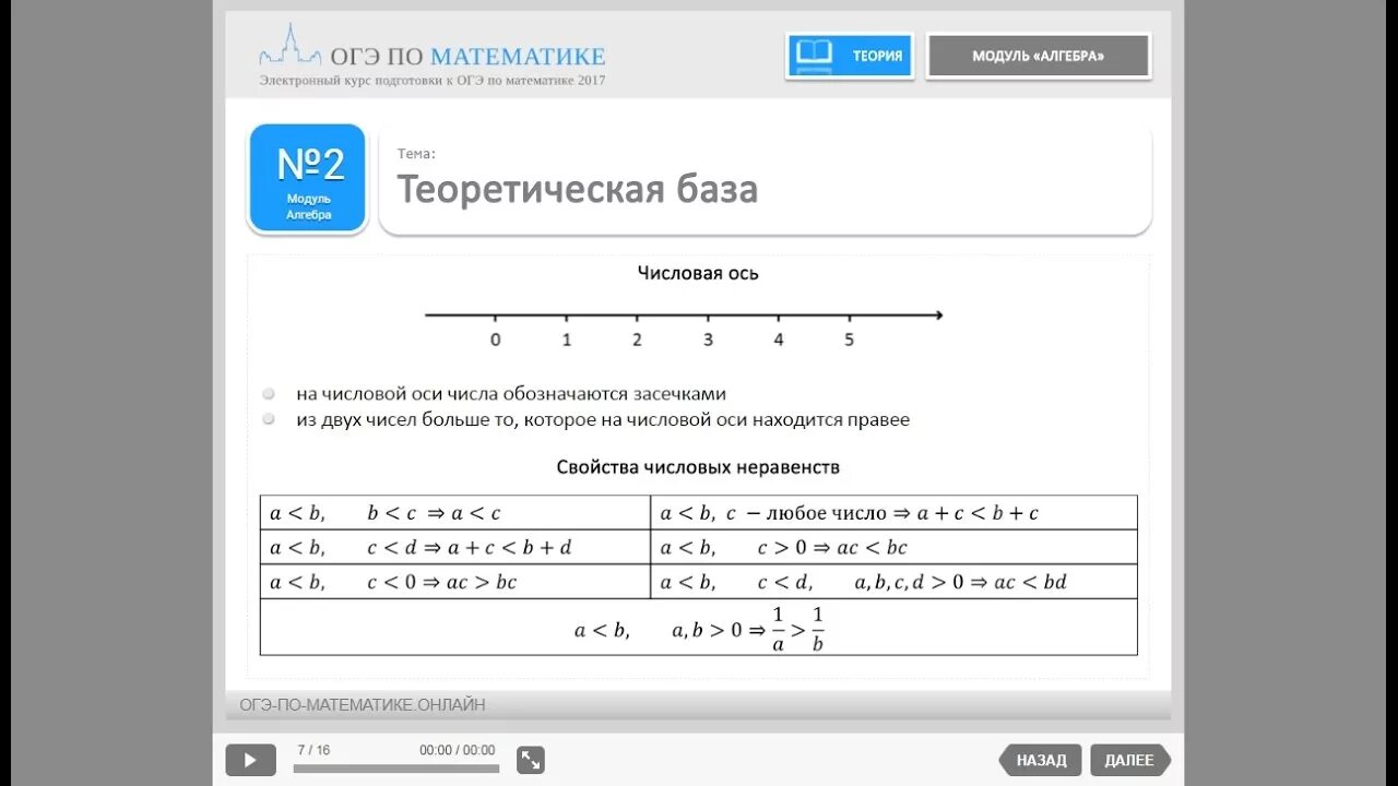 25 номер огэ по математике. Подготовка к ОГЭ по математике. Лайфхак по ОГЭ по математике. Лайфхаки по подготовке к ОГЭ по математике. ОГЭ математика лайфхаки по заданиям.