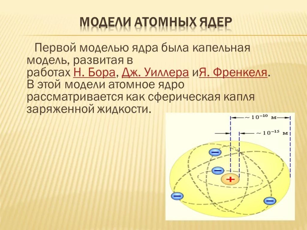 Ядерная модель атома физика. Атомное ядро модели ядра. Капельная модель ядра Бора. Капельная модель атомного ядра. Модели строения ядра.