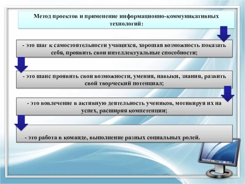 Алгоритмы информационные технологии. Методы ИКТ технологии. Методика применения информационно-коммуникационных технологий. ИКТ технологии на уроке. Методы применения информационных и коммуникационных технологий..