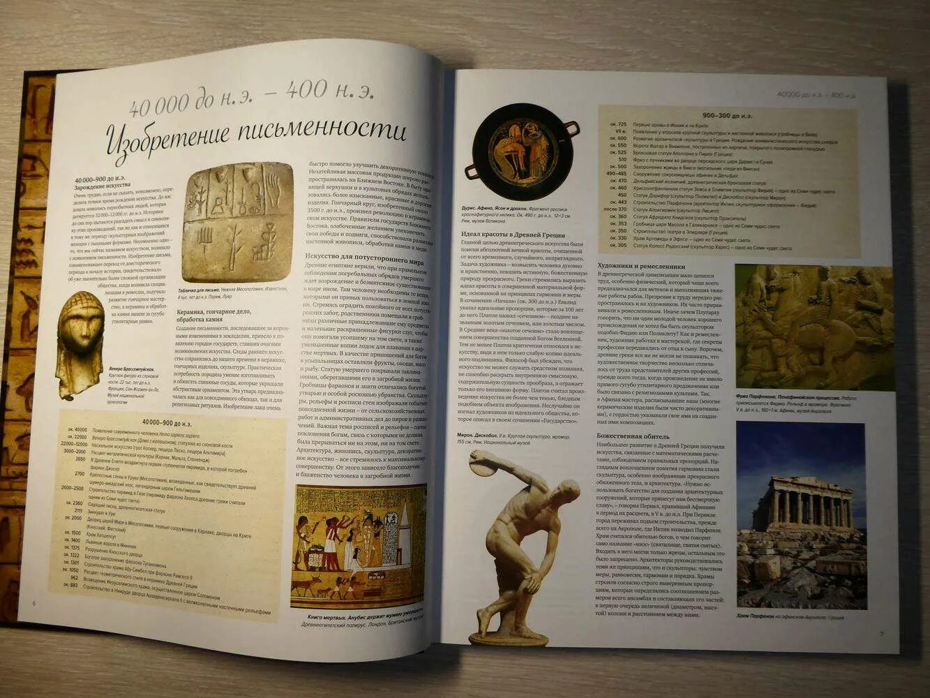 книги об искусстве список. история искусств книга. история мирового искусства книга. книги об искусстве для детей. история военного искусства разин в 5 томах.