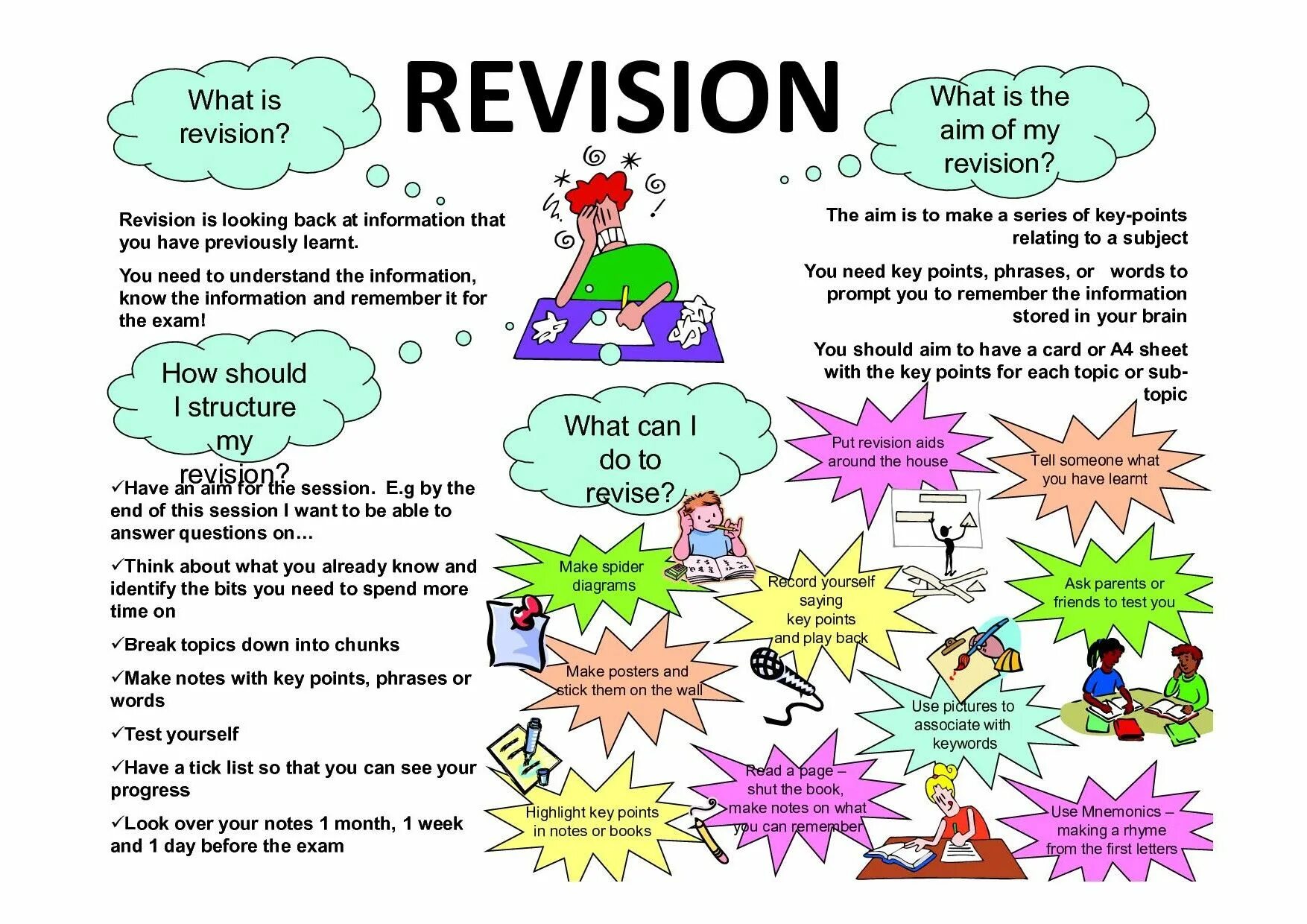 Make your poster. Revision. Do revision или make. Revision перевод. Revision Revised.