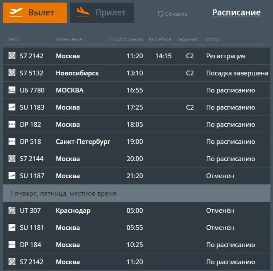 Расписание в аэропорту. Расписание самолетов Москва Волгоград. Расписание самолетов Волгоградского аэропорта. Расписание самолетов из Волгограда. Волгоград гумрак аэропорт табло вылетов
