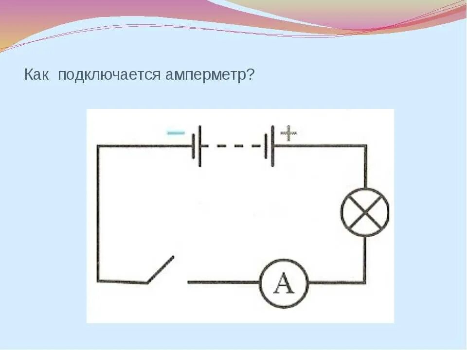 Схема включения лампы вольтметра и амперметра. Как подключается амперметр и вольтметр в электрическую цепь. Электрическая схема подключения амперметра. Схема включения вольтметра для измерения напряжения на лампочке.