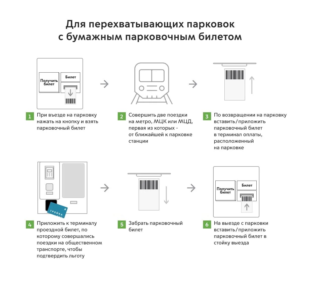 Бумажный парковочный билет. Порядок оплаты на перехватывающей парковке. Перехватывающая парковка бумажный парковочный билет. Терминал перехватывающей парковки.