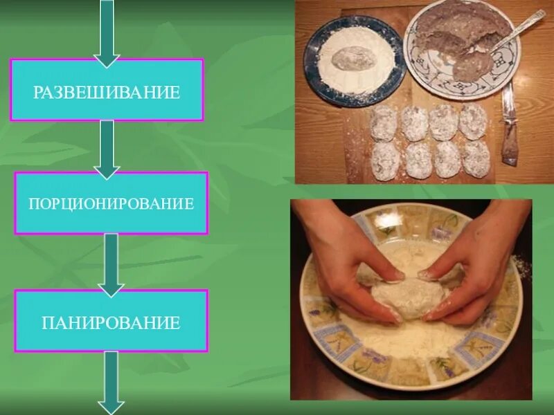 Порционирование комплектование. Порционирование. Порционирование это в кулинарии. Методы приготовления порционирование. Порционирование комплектование продуктов.