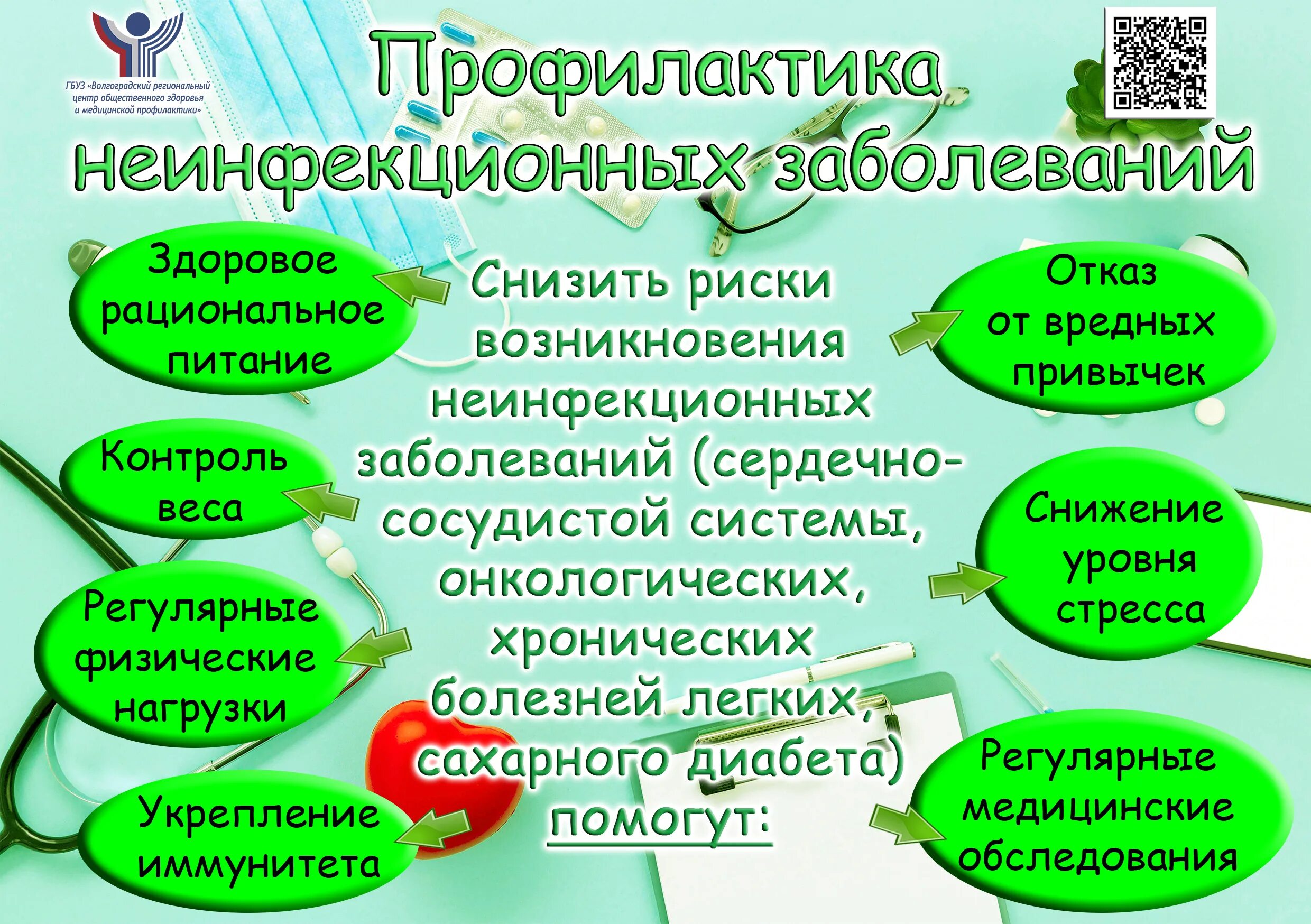 Неделя профилактики неинфекционных заболеваний 15 21 января. Профилактика неинфекционных заболеваний. Неинфекционные заболевания. Неделя профилактики неинфекционных заболеваний 15 21 января. Путь к здоровью.
