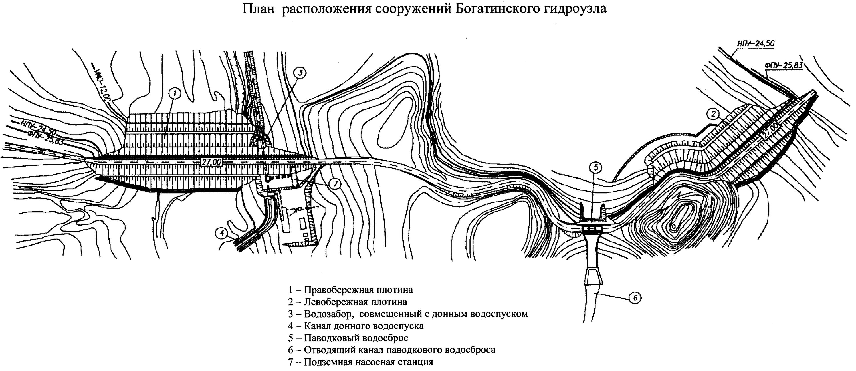План гидроузла. Гидроузел схема. Схема генплан гидроузла на реке. План гидроузла на водохранилище. Гидроузел пенза показатели