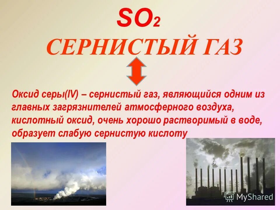 Вступают в реакцию с сернистым газом. Применение соединений серы оксид серы IV. Сернистый ГАЗ. Сернистый ГАЗ so2. Сернистый ГАЗ В природе.