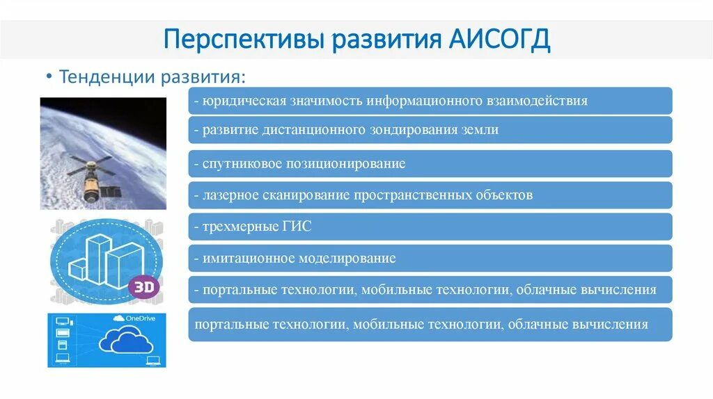 Перспективы развития университетов. Тенденции развития городов.