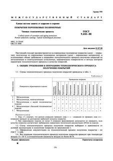 Методы получения покрытий