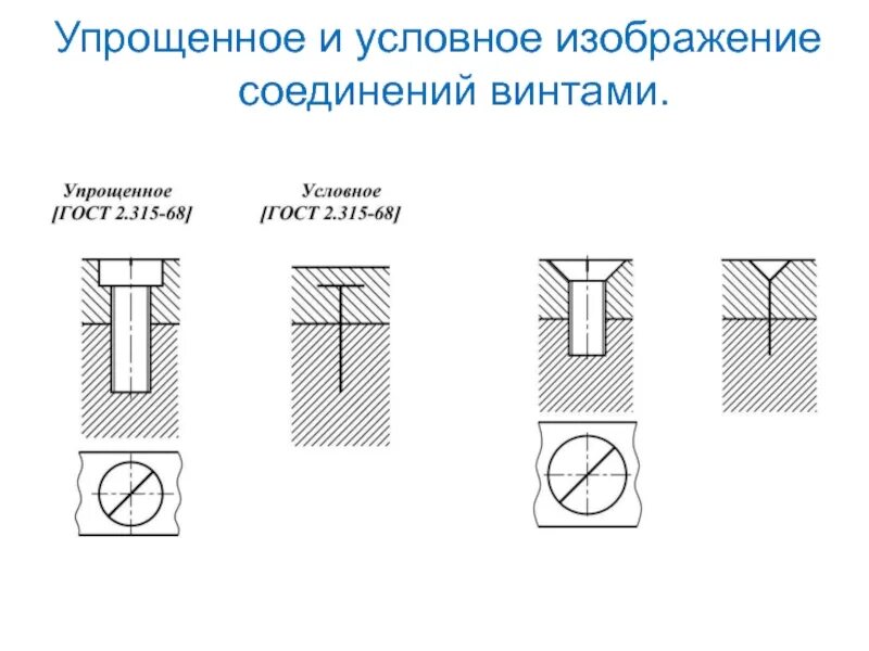 Условный образ. Упрощённое изображение винтового соединения. Условное изображение соединения винтом. Винтовое соединение чертеж упрощенный. Упрощенное изображение болтовых соединений.