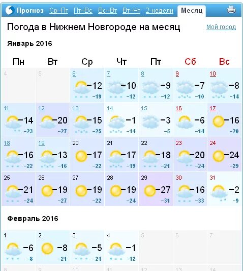 Погода в нн на неделю