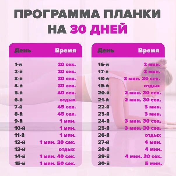 Планка на 30 дней для девушек. Планка план на 30 дней. Планка таблица на 30 дней для девушек. Планка для девушек таблица.