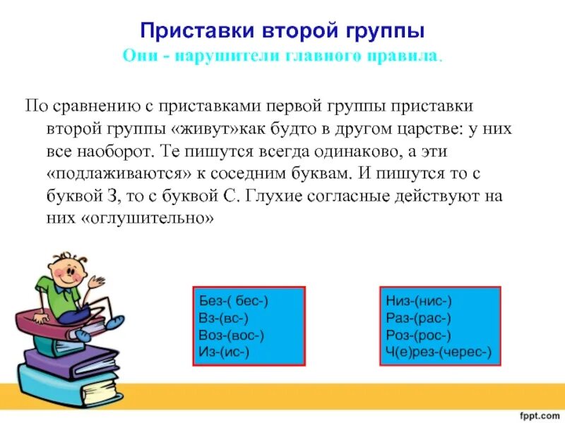 Урок 1 приставки. Приставки первой группы примеры. Приставки 2 группы. Приставки второй группы примеры. Приставки 2 класс.