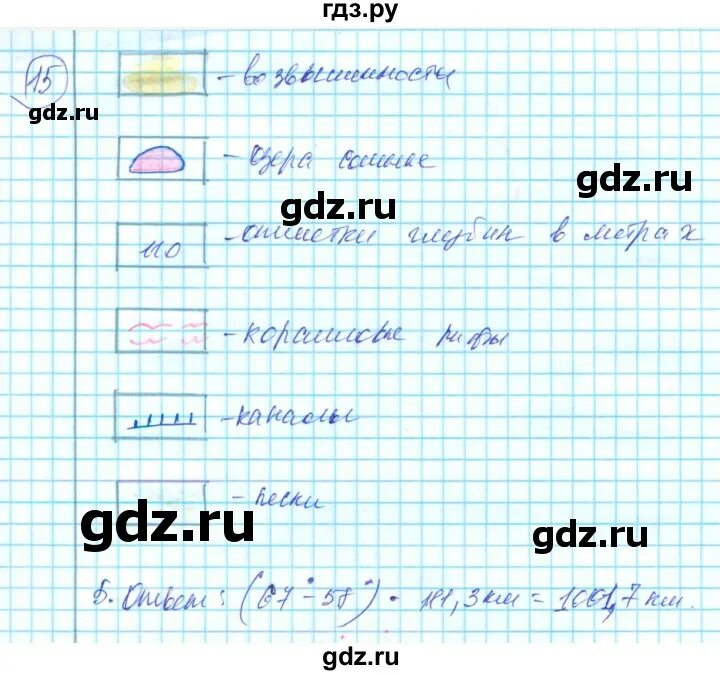 География 6 класс 3 вариант. География 6 класс 3 вариант