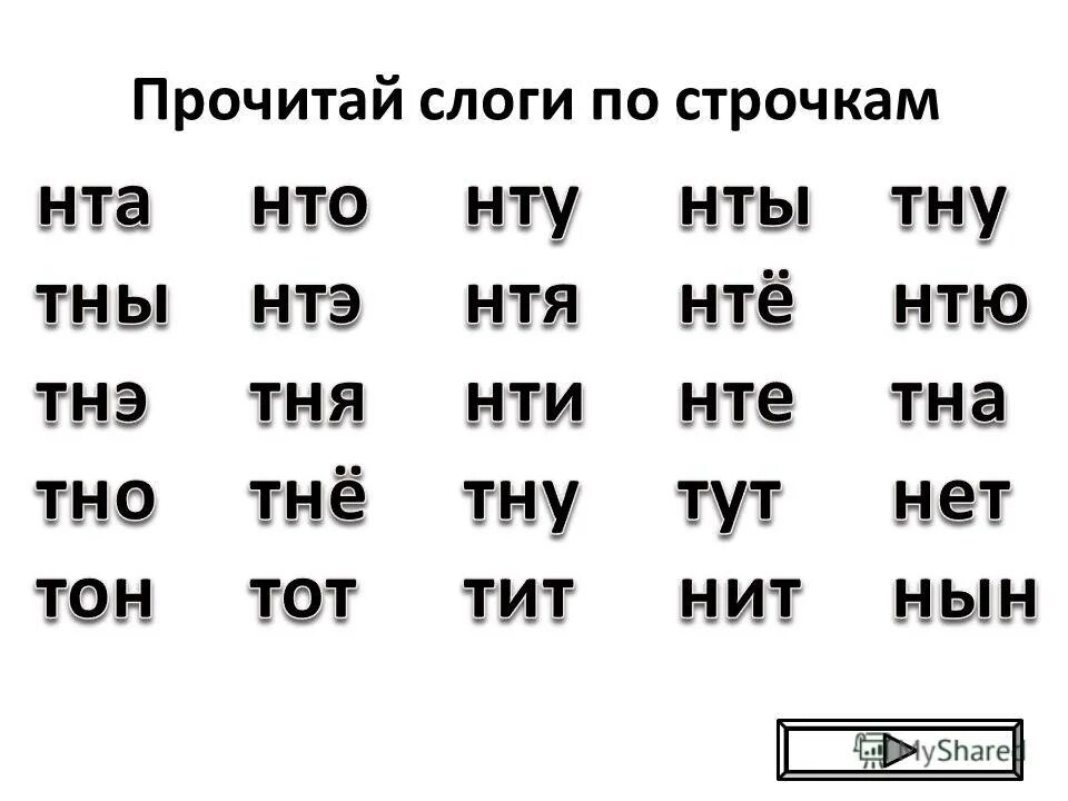Две из трех согласных. Слоги со стечением согласных для чтения. слоговые таблицы для развития техники чтения. сложные слоги для дошкольников. таблица слов для чтения.