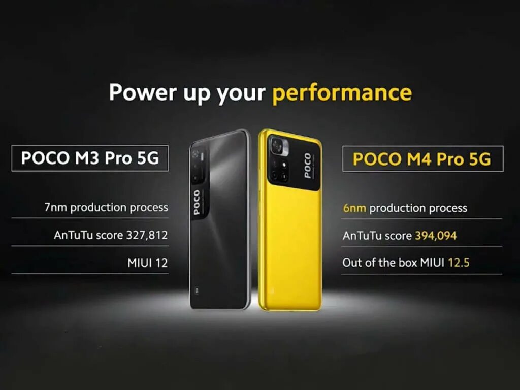 Poco m4 Pro 4g коробка. Поко м4 Pro 5 g. Поко х4 про 5g 6/128. Poco m4 Pro слот.