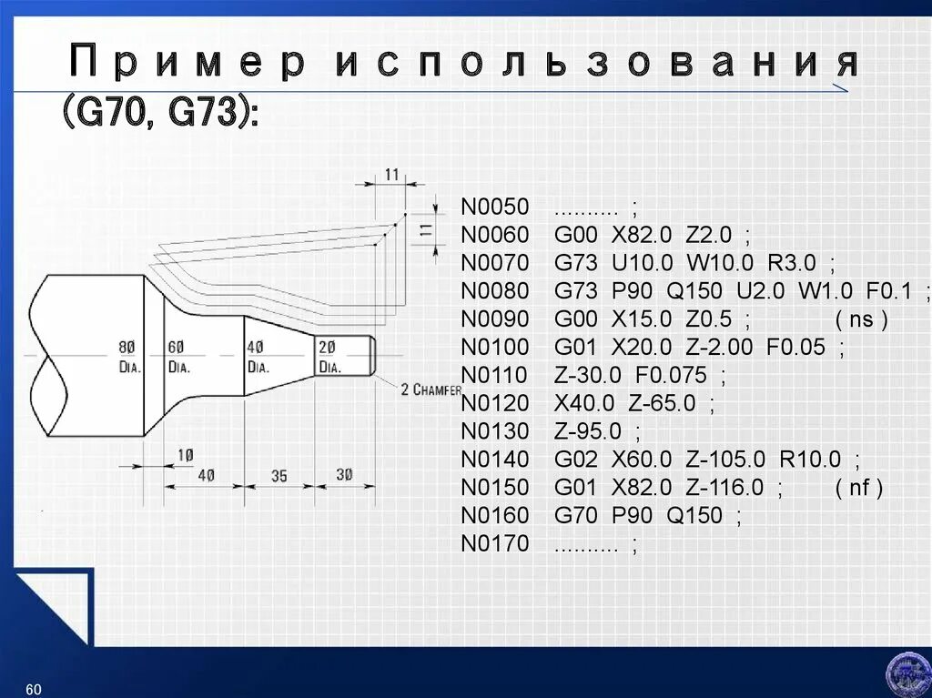 Код 73 20. G70 пример. G73. Пример работы цикла g70-g72 код. Коды g70-73.