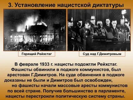 Фашистская диктатура