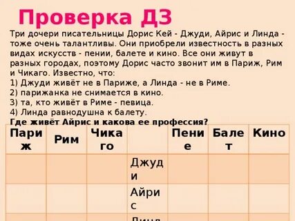 Три дочери 2