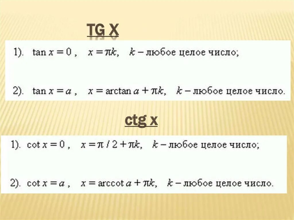 Простейшие тригонометрические уравнения презентация 10 класс. TG X. TGX. TG'X. Тригонометрические неравенства 10 класс презентация Алимов.