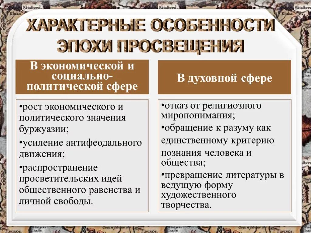 Влияние европы на общественную мысль россии. Эпоха Просвещения в Западной Европе. Характерные особенности эпохи Просвещения. Эпоха Просвещения в Европе 18 век. Эпоха Просвещения в Западной Европе и России.