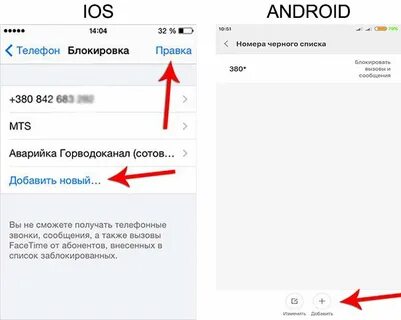 Как заблокировать чтобы не писали смс