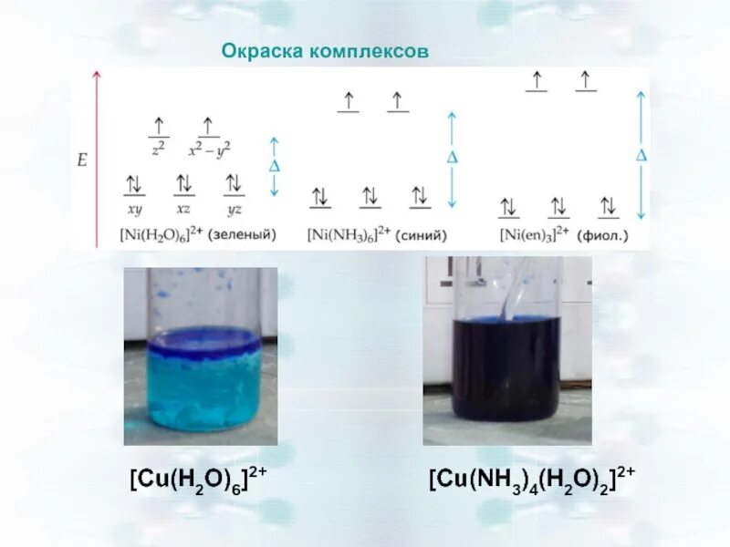 Окрашенные комплексы. Cu+h2o. Cu(h2o)6. Cu2o nh3 h2o. Электронный баланс nh3 cuo n2 cu h2o