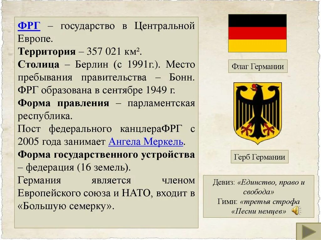 Сообщив информацию о том что немцы егэ. Федеративная Республика Германия 1949. Федеративная Республика Германия география 11 класс население. Форма правления ФРГ. Основные сведения о Германии.