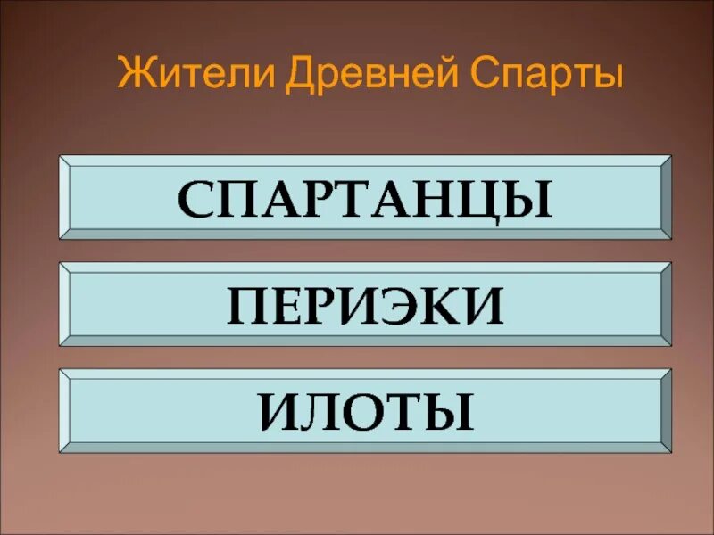 Синоним спарты. Древняя Спарта спартанцы и илоты. Жители древней Спарты. Древняя Спарта илоты. Спартанцы периэки илоты.