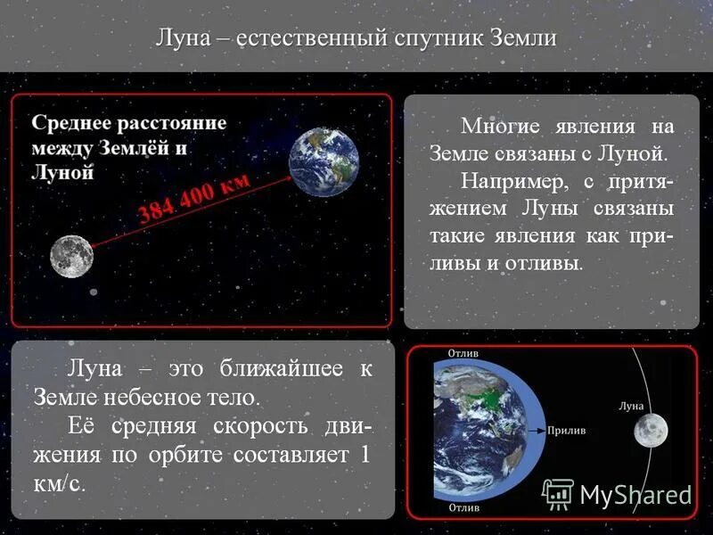 1 естественный спутник земли. Луна естественный Спутник земли. Луна естественный Спутник земли презентация. Луна Спутник земли расстояние. Луна естественный Спутник земли кратко.