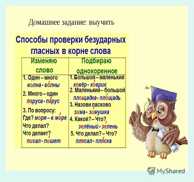 Дороги безударная гласная