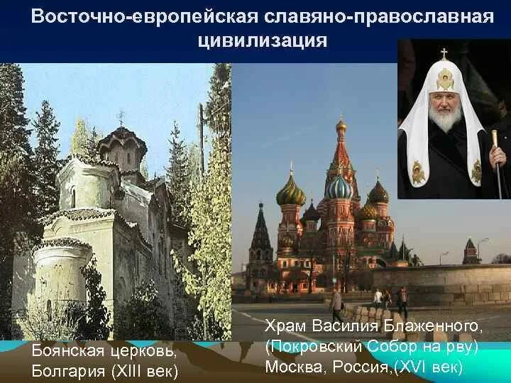 Восточное православие. Храм святого саввы сербия внутри. Восточно европейская цивилизация. Восточно-православная цивилизация. Православие на востоке.