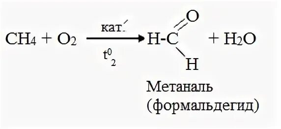 Метаналь и перманганат натрия. Метан в метаналь. окисление метана кислородом в присутствии катализатора. метаналь в метановую кислоту реакция. метаналь метановая кислота реакция.