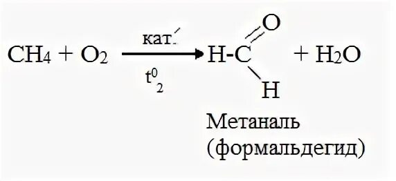 Из метана метаналь. Метан в метаналь. Окисление метана кислородом в присутствии катализатора. Метаналь в метановую кислоту реакция. Метаналь метановая кислота реакция.