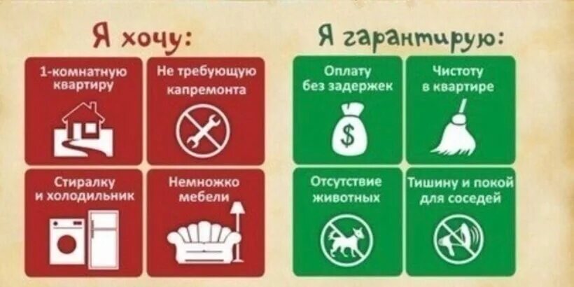 Доски объявлений сниму квартиру. Организация снимет квартиру. молодая семья снимет жилье. аренда квартиры картинка для объявления. девушка снимет квартиру.