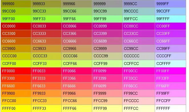Таблица цветов html коды. Таблица цветов ff00ff. Палитра цветов html. Цвет фона в html. Коды цветов CSS.