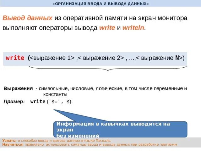 Организация ввода и вывода данных вариант 1. Организация ввода и вывода данных. Организация ввода и вывода данных Информатика. Организация ввода и вывода данных в Паскале. Организация ввода и вывода данных презентация.