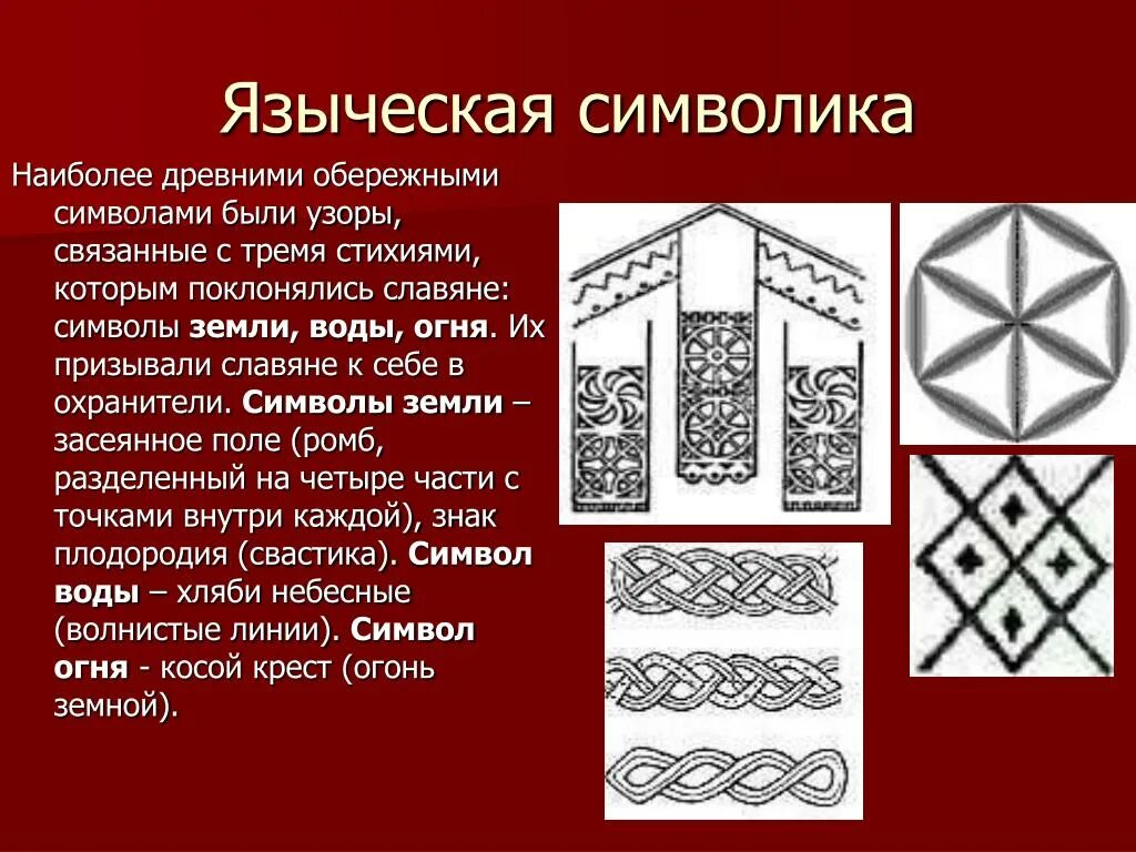Солярные орнаменты древних славян. Древние славянские узоры. Славянские языческие символы. Элементы плодородия