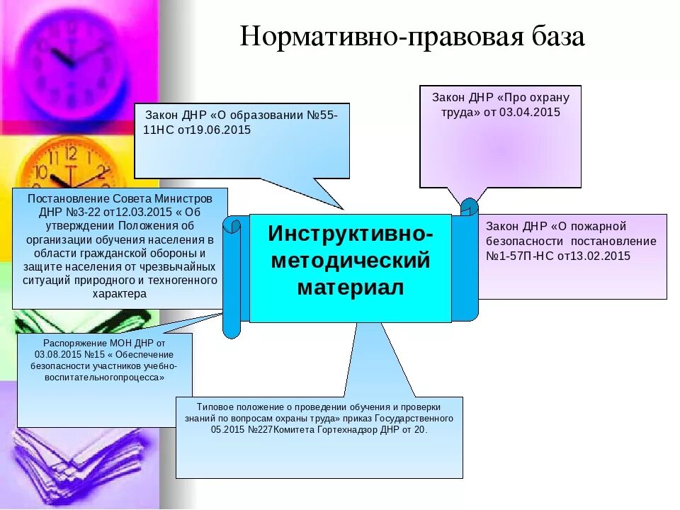 Нормативно правовая база. Закон об охране труда. Нормативно-правовая база охраны труда. Законодательные и нормативные документы по охране труда.