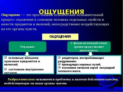 Правильное отражение свойств